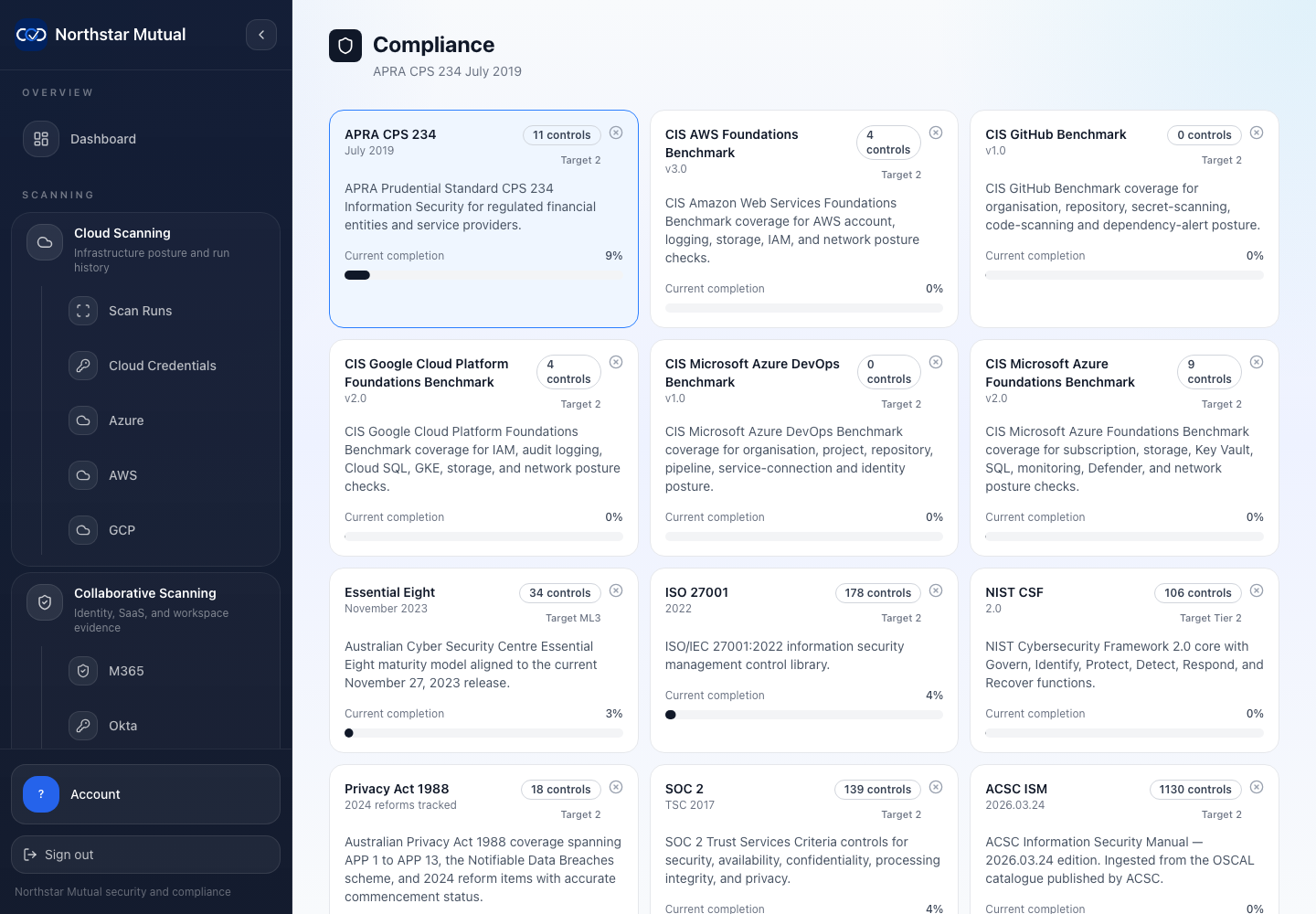 Compliance controls screenshot